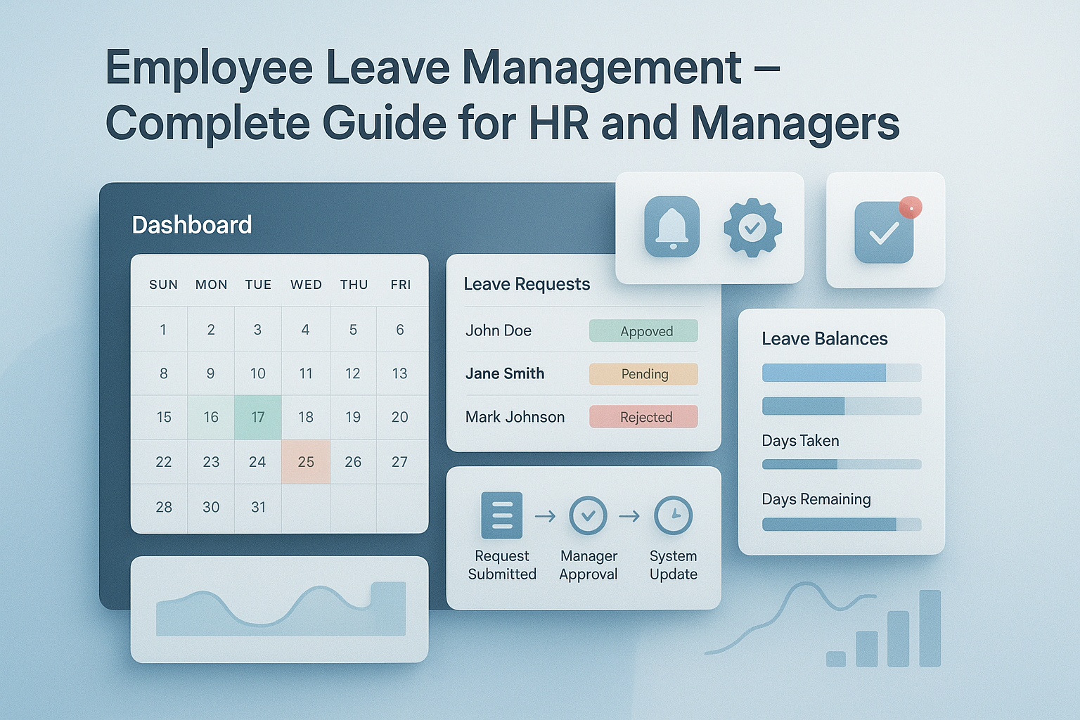 مدیریت مرخصی و درخواست‌های کارمندان